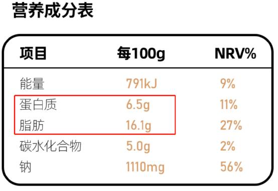 澳门沙金常吃预制菜对身体有多大伤害？(图1)