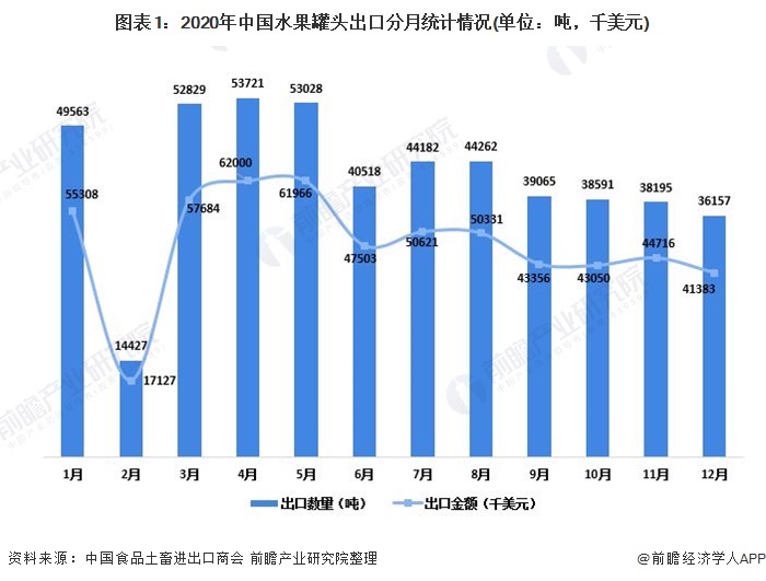 澳门沙金(中国)在线平台2021年中国水