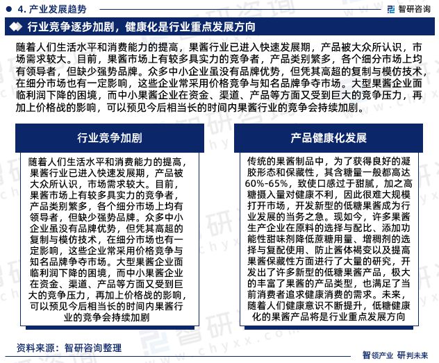 澳门沙金(中国)在线平台2023年中国果酱行业现状及未来发展趋势研究报告（智研咨(图6)