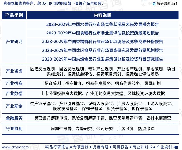 澳门沙金(中国)在线平台2023年中国果酱行业现状及未来发展趋势研究报告（智研咨(图7)