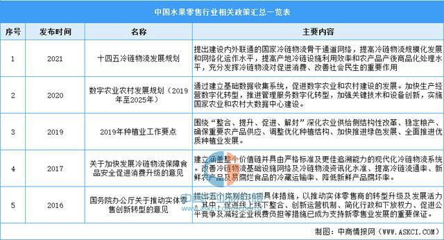 澳门沙金(中国)在线平台2022年中国水