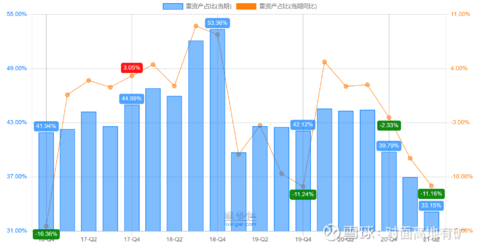 澳门沙金中远海控的冰与火(图8)