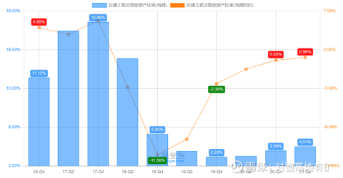 澳门沙金中远海控的冰与火(图9)