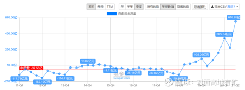 澳门沙金中远海控的冰与火(图10)