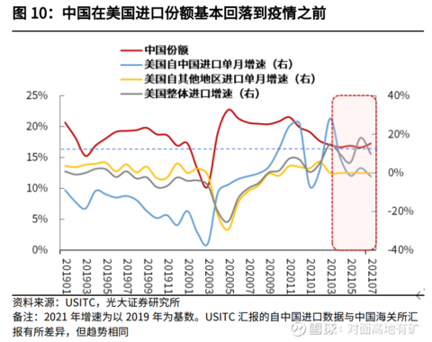 澳门沙金中远海控的冰与火(图28)