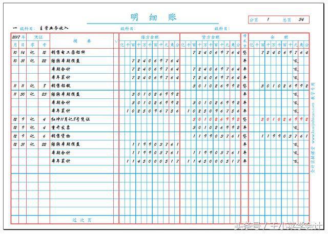 澳门沙金(中国)在线平台手工明细账到底有些啥？会计老司机为你逐一讲解！(图4)