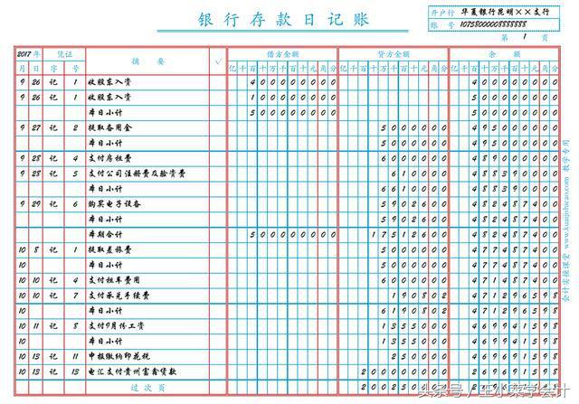 澳门沙金(中国)在线平台手工明细账到底有些啥？会计老司机为你逐一讲解！(图9)