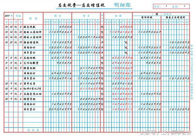 澳门沙金(中国)在线平台手工明细账到底有些啥？会计老司机为你逐一讲解！(图11)