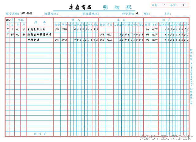 澳门沙金(中国)在线平台手工明细账到底有些啥？会计老司机为你逐一讲解！(图14)