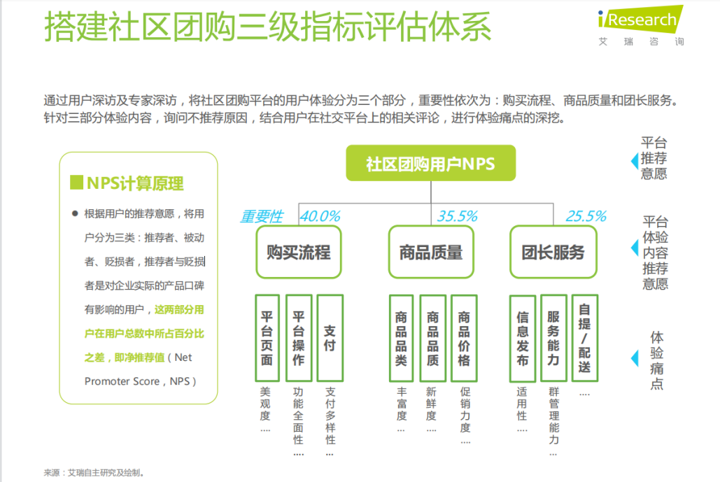 澳门沙金(中国)在线平台撤出贵州谁让阿里淘菜菜受阻(图2)