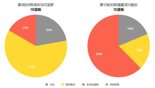 澳门沙金(中国)在线平台阿不都沙拉木：新疆队的(图3)