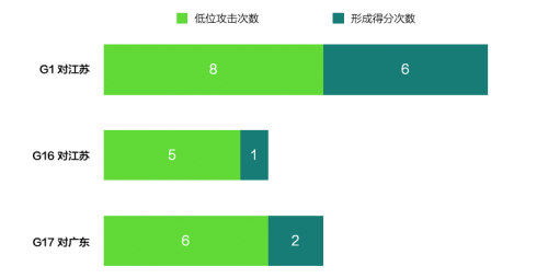 澳门沙金(中国)在线平台阿不都沙拉木：新疆队的(图12)