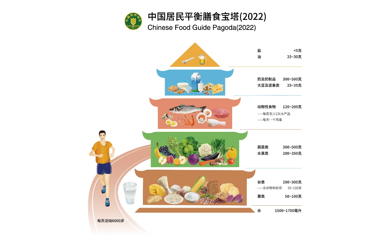 澳门沙金联合新华网发布《职场人外卖营养“