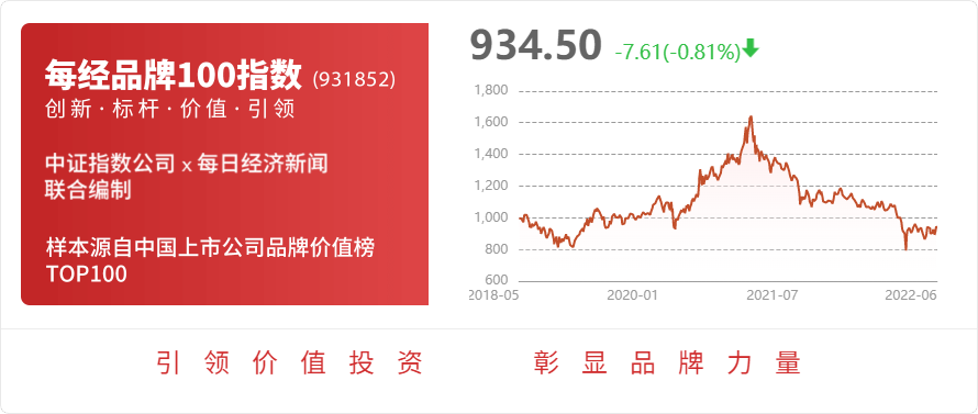 澳门沙金宏辉果蔬：公司目前与阿里旗下的淘