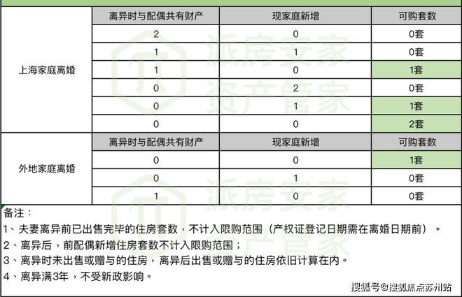 澳门沙金上海杨浦鑫湾甲邸（官方网站）2024楼盘百科最新资料火爆出炉！(图4)