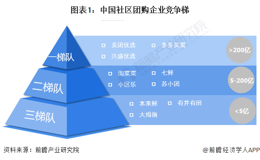 澳门沙金(中国)在线平台【行业深度】20