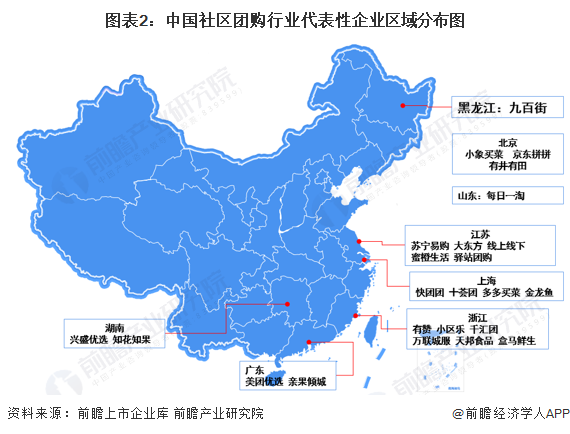 澳门沙金(中国)在线平台【行业深度】2024年中国社区团购行业竞争格局及市场份额(图2)