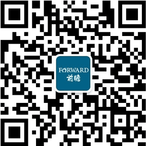 澳门沙金(中国)在线平台【行业深度】2024年中国社区团购行业竞争格局及市场份额(图9)