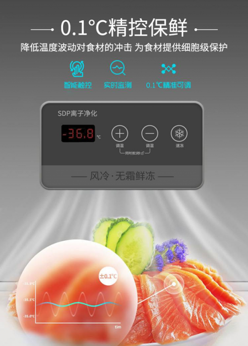 澳门沙金(中国)在线平台无霜相伴澳柯玛冷柜守护食材春日“鲜”机(图3)