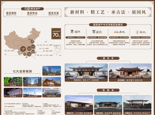 澳门沙金2025武汉 建发·望湖 官方售楼处丨建发·望湖 指定网站-楼盘详情!(图6)