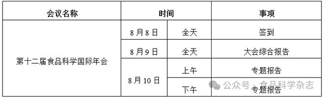 澳门沙金第十二届食品科学国际年会通知（第一轮）(图1)